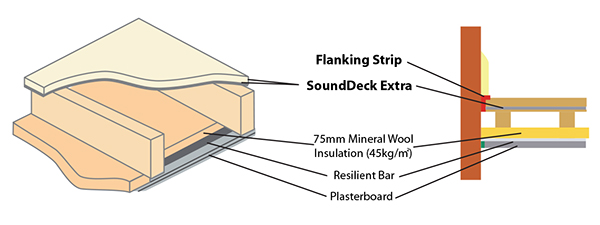 SoundDeck Extra_Dia1