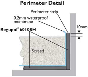 regupol screed isolation perimeter acoustic material sh insulation strips under construction walls against