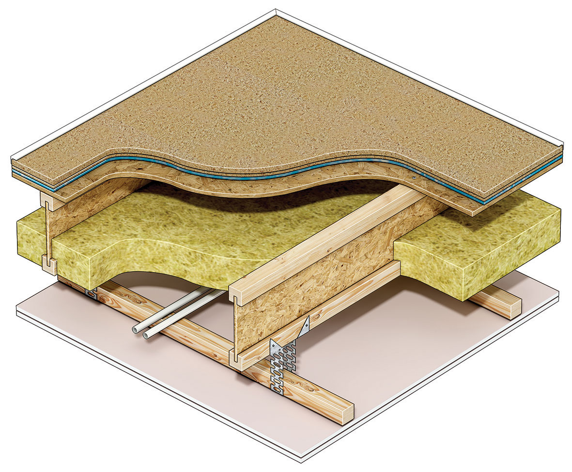 Acoustic Floor and Ceiling System