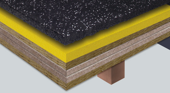 RF Pad System High Performance Acoustic Floor for Gymnaisums RF Pad System High Performance Acoustic Floor for Gymnaisums