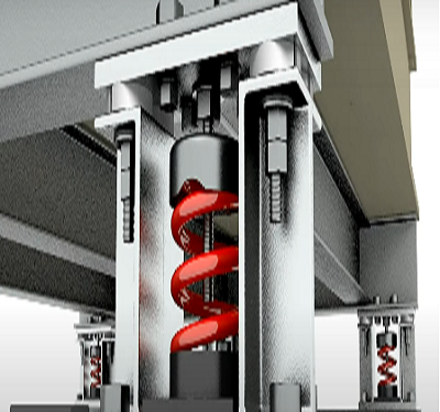 Seismic-Control-Restrained-Spring-Isolator