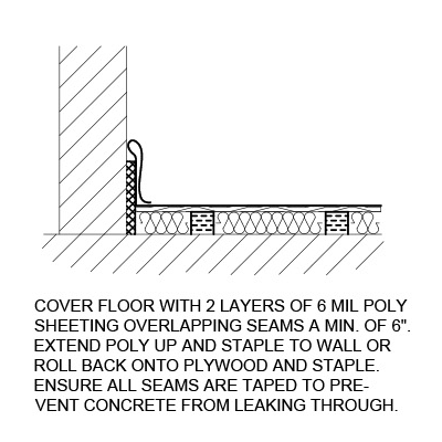 ADD SEEPAGE PROTECTION 2