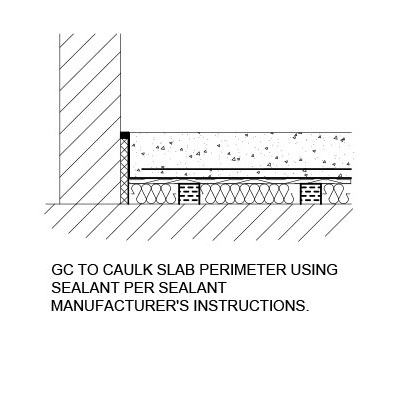 FINISH PERIMETER 2 FINISH PERIMETER 2