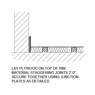 INSTALL POURING FORM 2